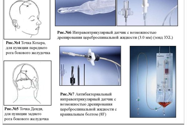 Актуальная ссылка на кракен