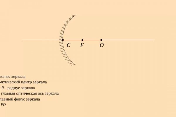 Кракен зеркало на сегодня