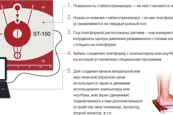 Как найти кракен шоп