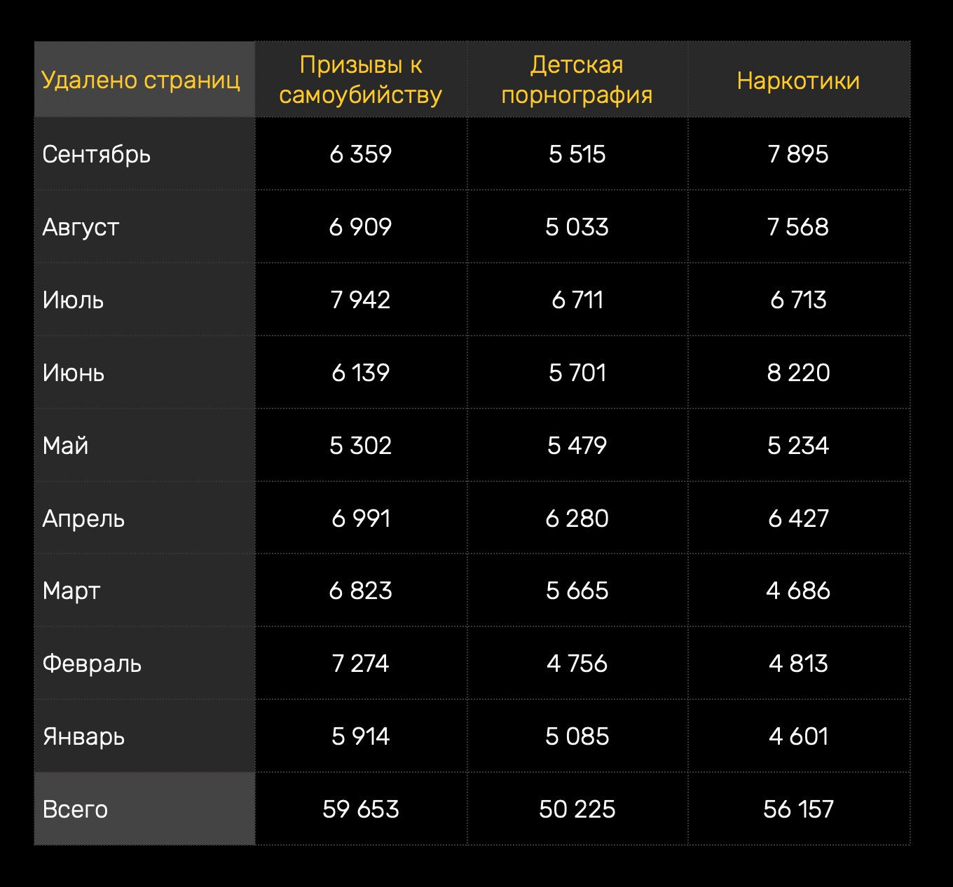 Кракен сайт бошки